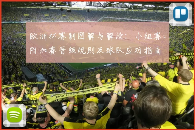 欧洲杯赛制图解与解读：小组赛、附加赛晋级规则及球队应对指南